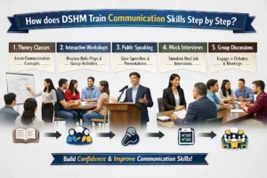 communication skills step by step